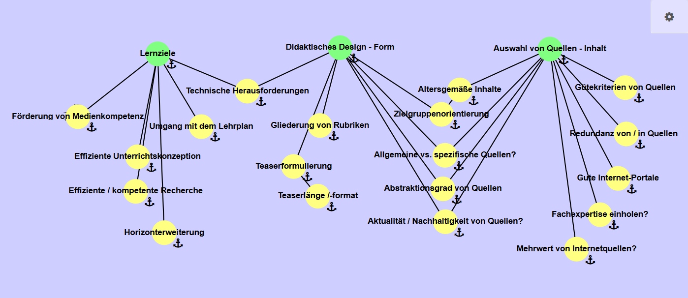 Mediendidaktik Scrnsht Visual Diversity 20.7..jpg