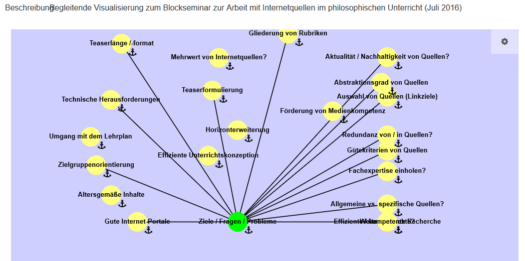 Mediendidaktik Scrnsht Visual Diversity 19.7..png