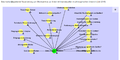 Mediendidaktik Scrnsht Visual Diversity 19.7..png